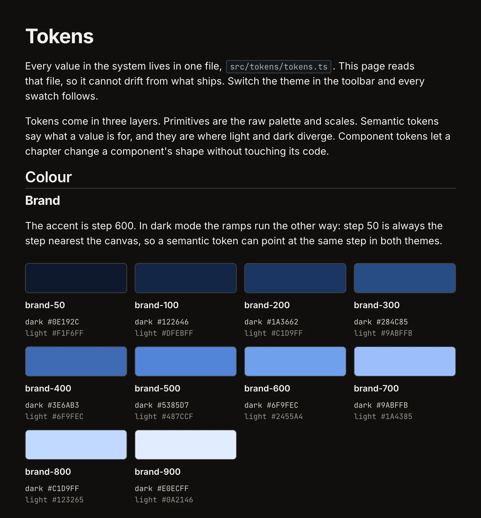 The same Tokens page in dark mode, with the brand ramp running from darkest to lightest