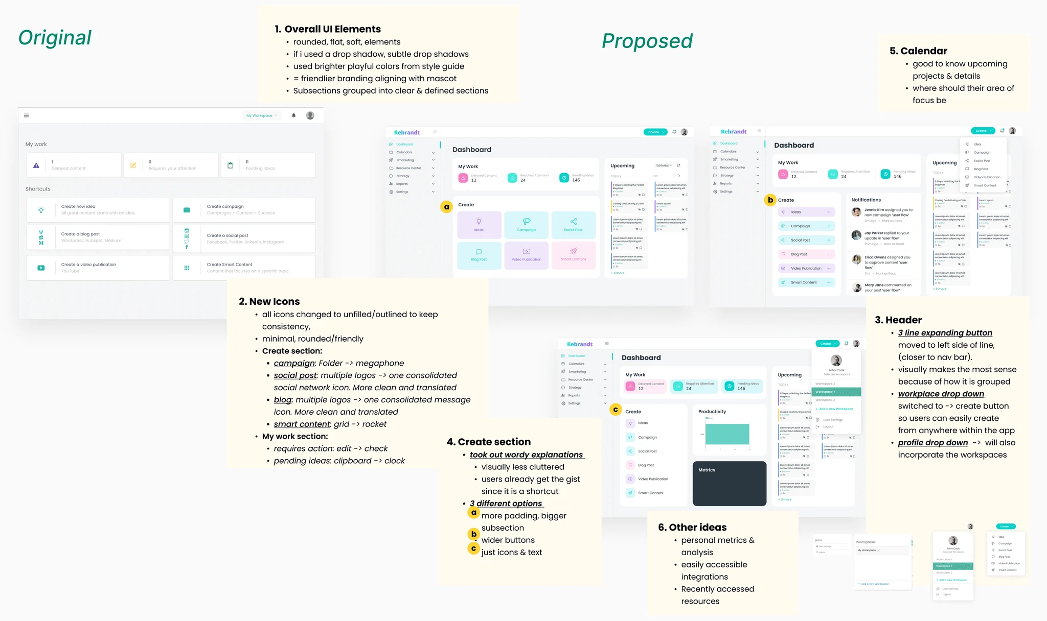 Three dashboard variations, annotated for the client