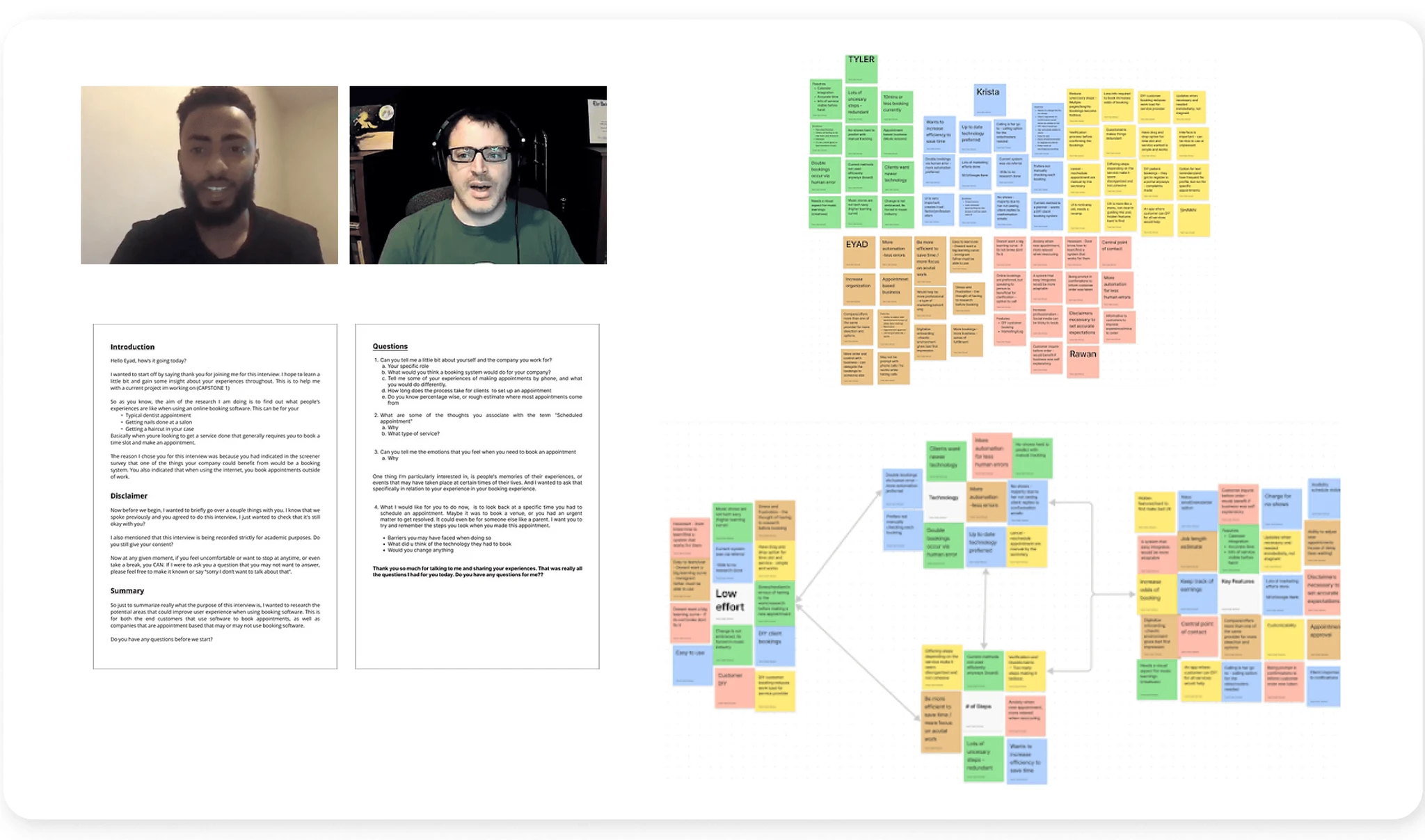 Interview sessions and affinity mapping across five participants