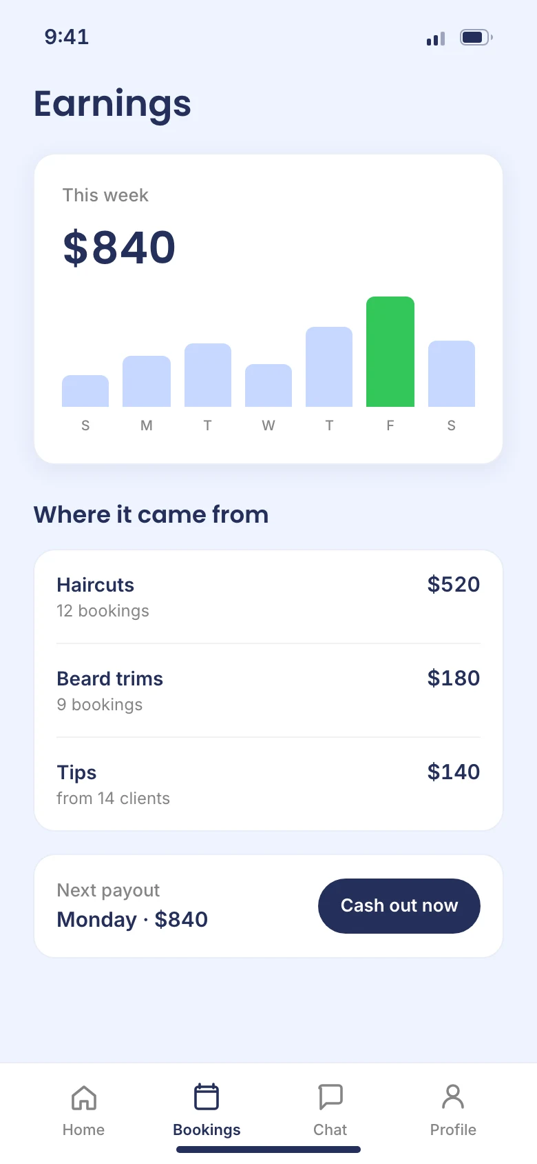 Earnings summary with income breakdown